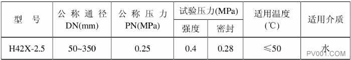 底阀工作原理保养、安装及使用说明-中国泵阀第一网