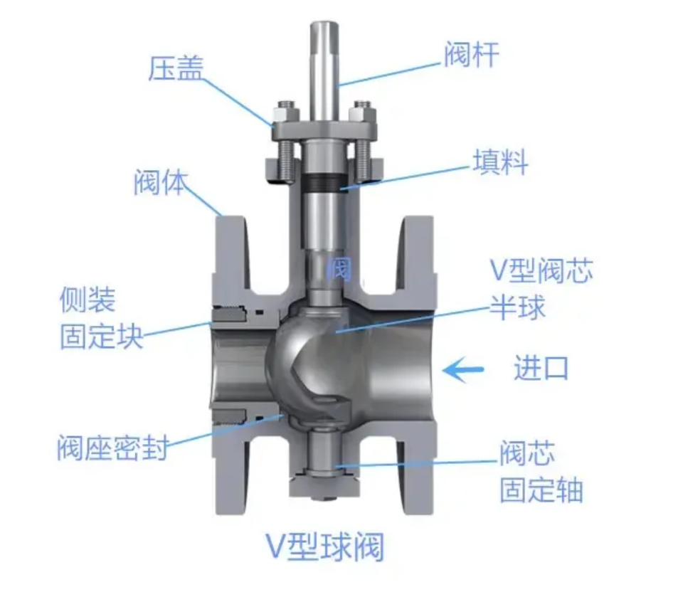 b883de38-f360-46f8-b74d-45bbd595a8b7.png